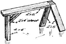 The dimensions shown are for a three legged sawhorse.